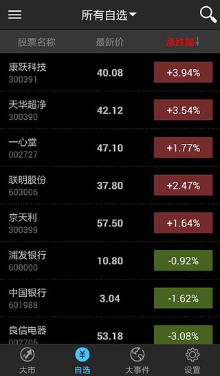 益盟手机版3.4.1益盟操盘手多股同列快捷键-第2张图片-太平洋在线下载