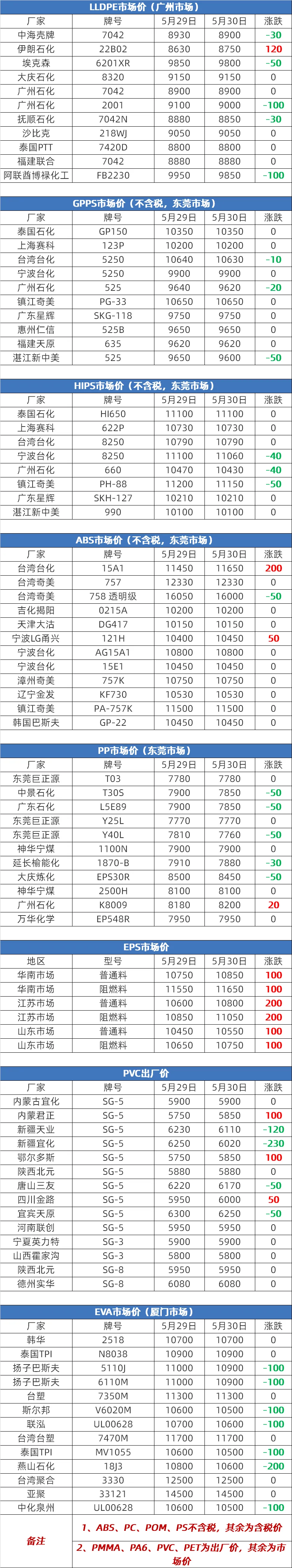 齐鲁同花顺手机客户端下载同花顺手机炒股软件