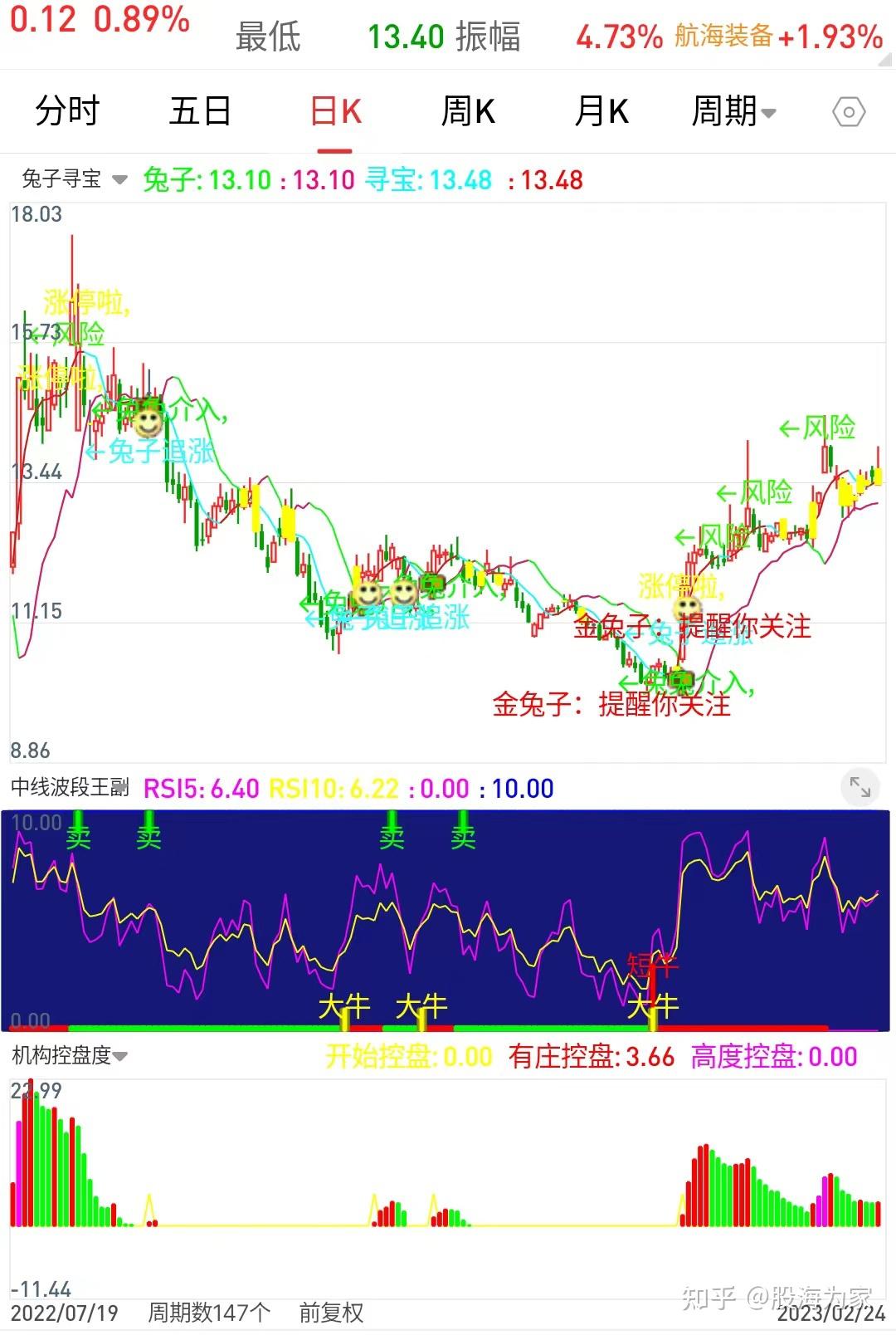 波段王手机版量化波段王3合1版-第1张图片-太平洋在线下载