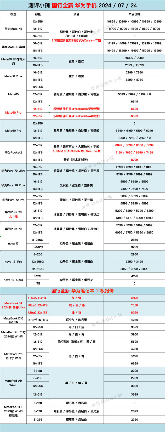 小米有传统版吗苹果版小米音响pro怎么控制传统家电-第1张图片-太平洋在线下载