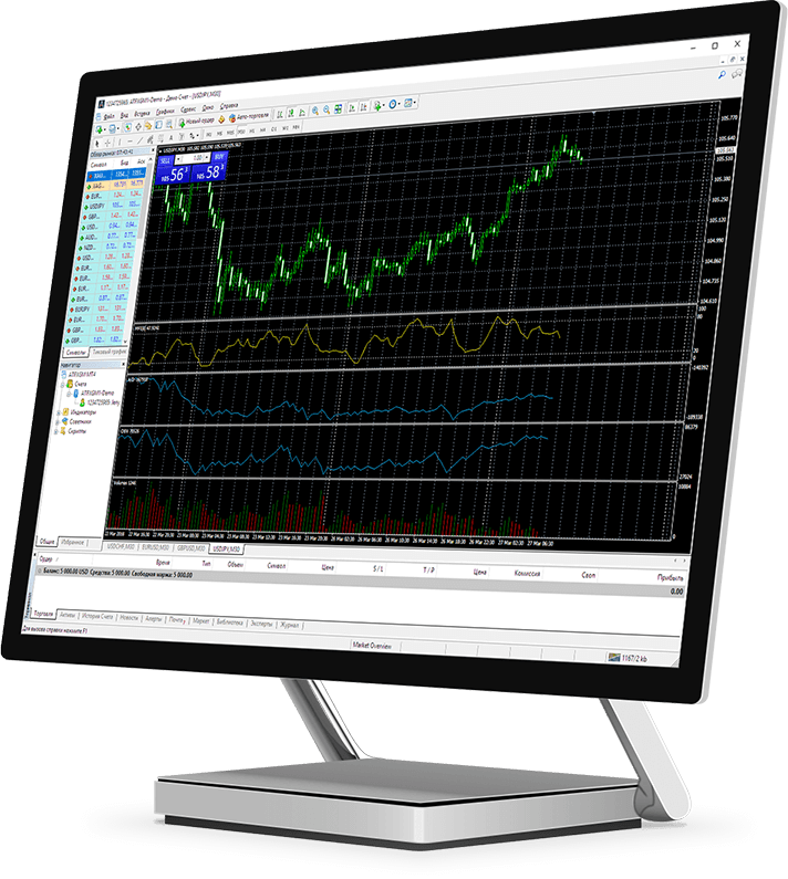 metatrader苹果版下载metatrader4ios苹果下载-第2张图片-太平洋在线下载