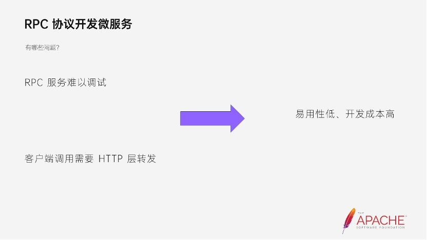 客户端后端开发客户端开发属于前端还是后端