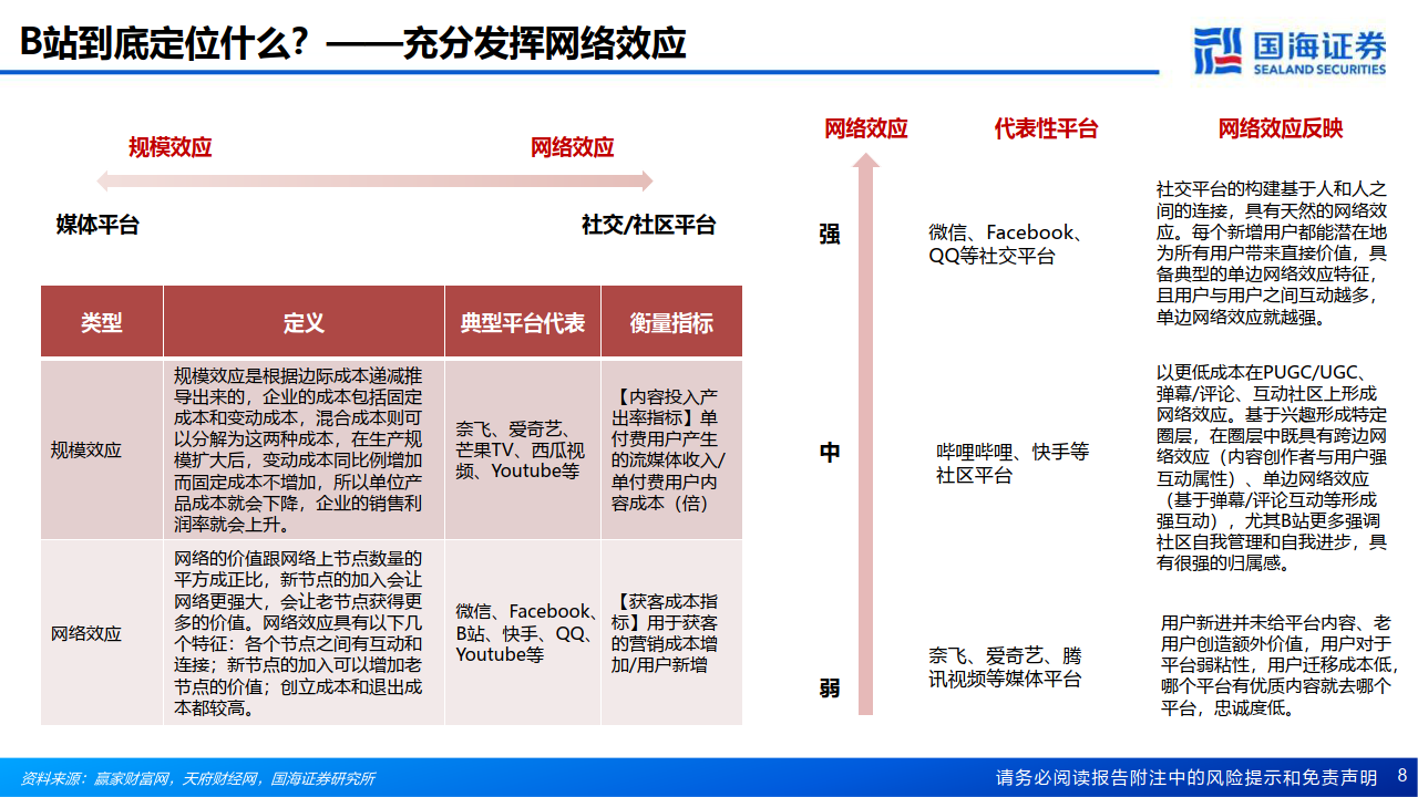 bilibili客户端多个bilibili客户端pc版-第2张图片-太平洋在线下载