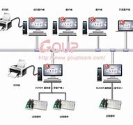 ifix客户端htc配置ifix没有为该节点配置网络-第2张图片-太平洋在线下载