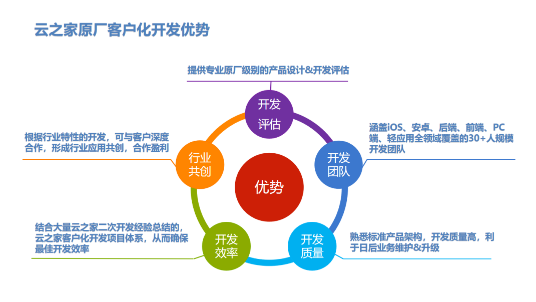 海信信鸿客户端海信信鸿x官方下载