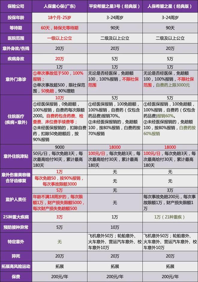 人保e学苹果版人保e通官网下载苹果版-第2张图片-太平洋在线下载