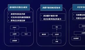 云习app苹果版苹果系统的云手机APP-第2张图片-太平洋在线下载