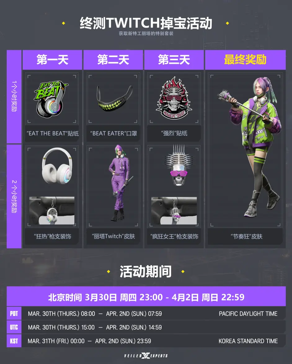 twitch手机版下载tiktokshop登录页面